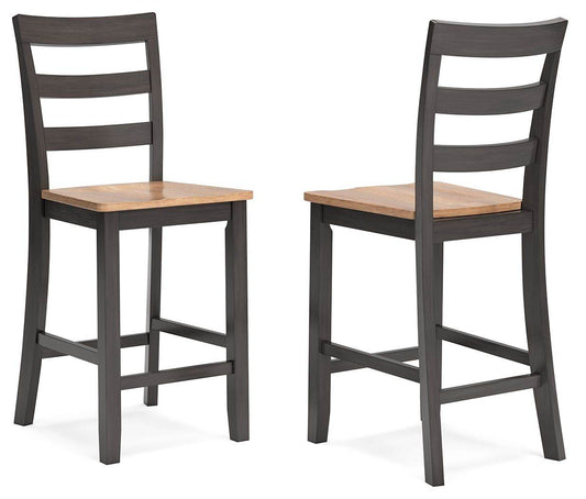 Gesthaven - Barstool (Set of 2) - Forward Furniture